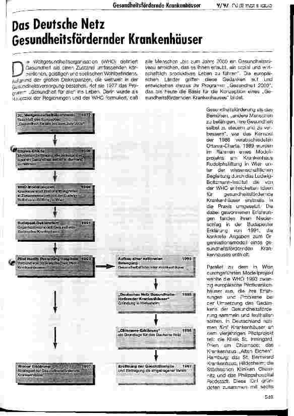 Vorschauseite 1: Das Deutsche Netz Gesundheitsfördernder Krankenhäuser