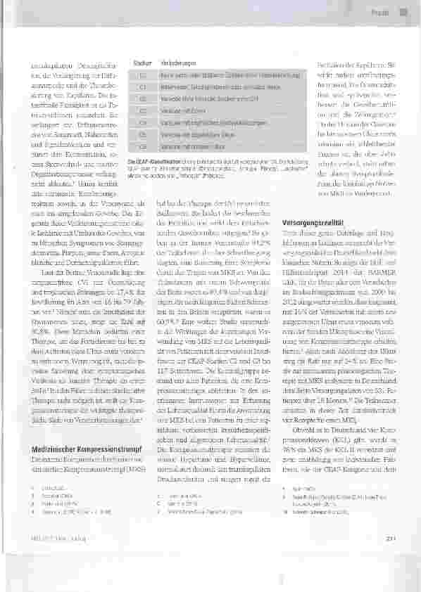 Vorschauseite 2: Die Verordnungslogik von medizinischen Kompressionsstrümpfen