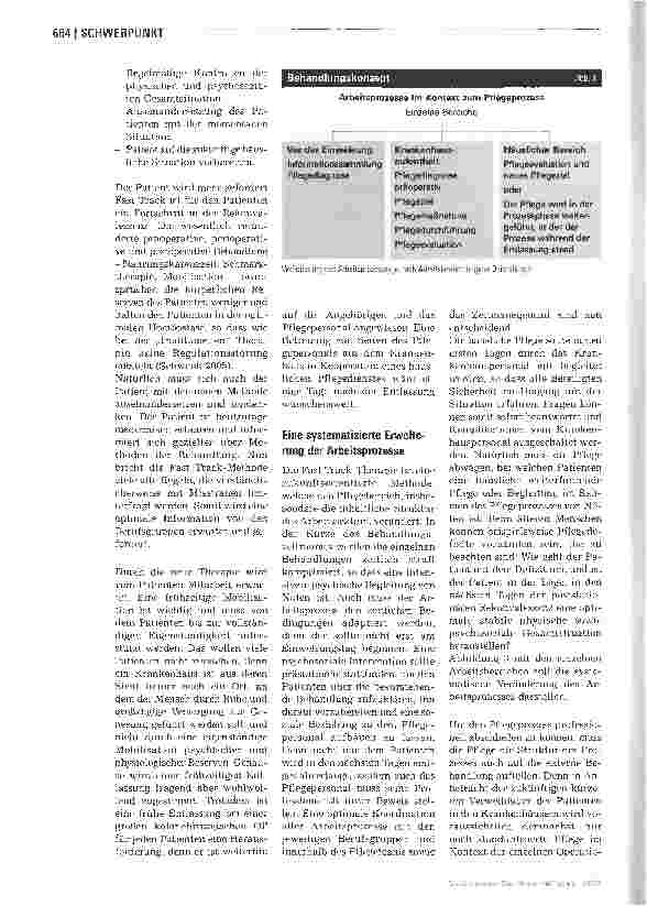 Vorschauseite 3: Fast Track -Konsequenzen für die Pflege