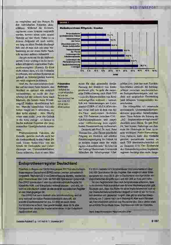Vorschauseite 3: Wenn die Prothese nicht mehr hält
