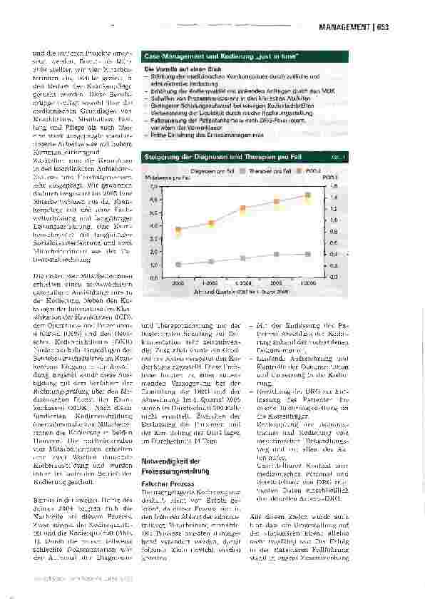 Vorschauseite 2: Klinisches Case Management