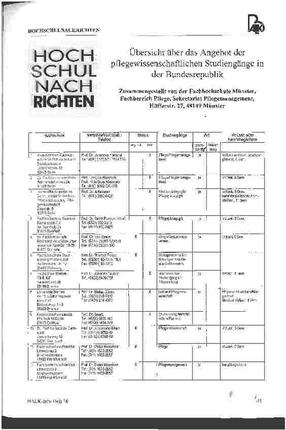 Vorschauseite 1: Übersicht über das Angebot der pflegewissenschaftlichen Studiengänge in der Bundesrepublik