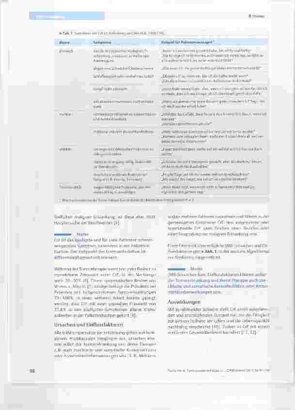 Vorschauseite 2: Tumorassoziierte Fatigue in der Paiiiativsituation Grundlagen, Diagnostik und evidenzbasierte Therapie
