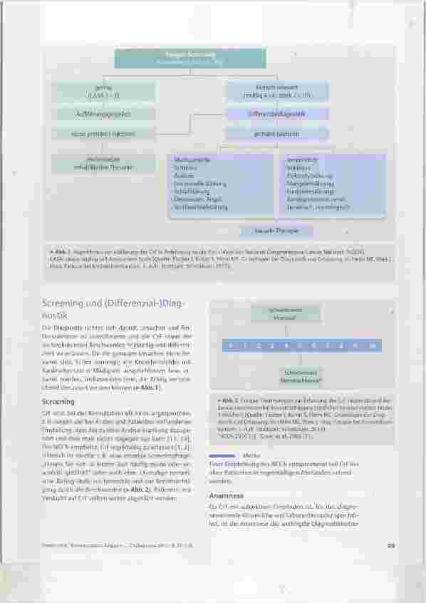 Vorschauseite 3: Tumorassoziierte Fatigue in der Paiiiativsituation Grundlagen, Diagnostik und evidenzbasierte Therapie