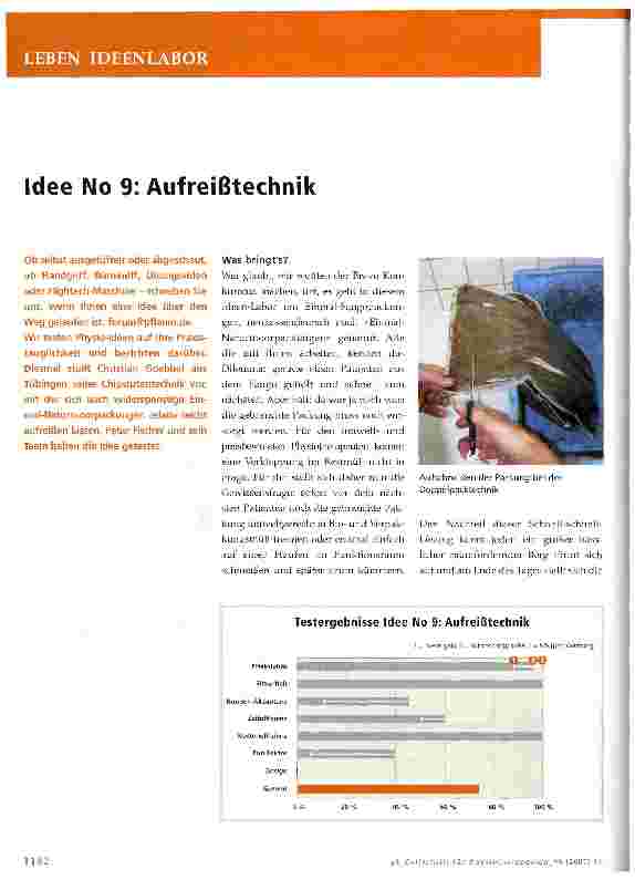 Vorschauseite 1: Idee No 9: Aufreißtechnik