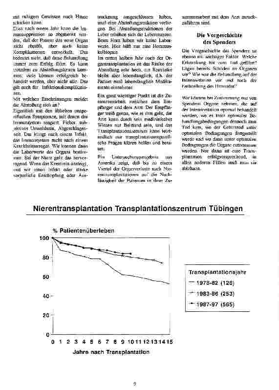 Vorschauseite 3: Organtransplantationen Vortrag am 25. März 1998 im Paul-Lechler-Krankenhaus, Tübingen