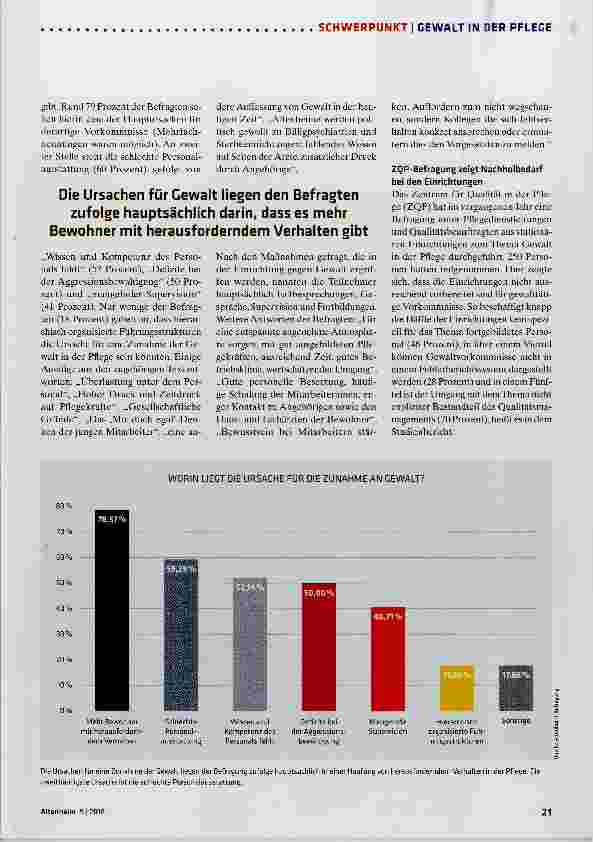 Vorschauseite 2: Heime sind noch am Anfang