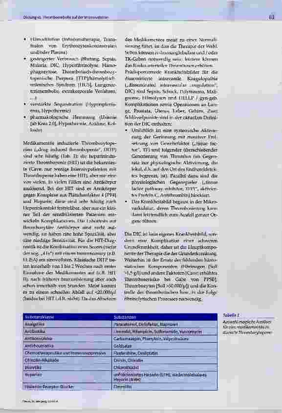 Vorschauseite 4: Blutung VS. Thromboembolie auf der Intensivstation
