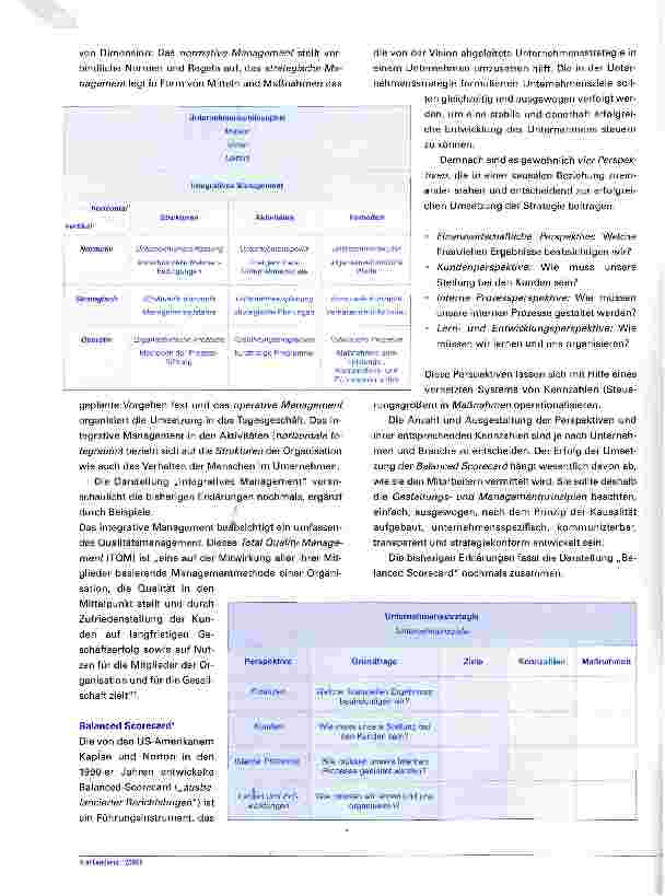 Vorschauseite 2: Christliche Profilbildung