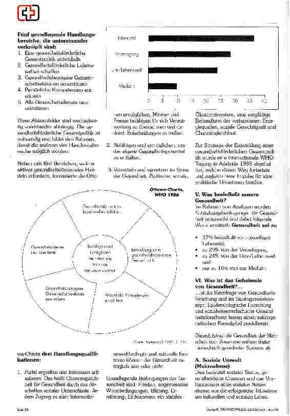 Vorschauseite 3: Gesundheitsförderung und Prävention