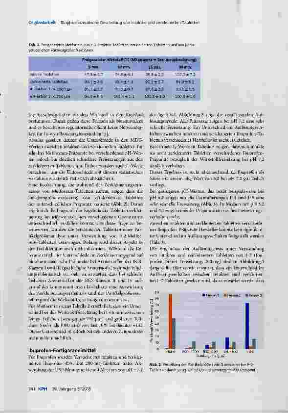Vorschauseite 5: Intakte versus zerkleinerte Tabletten Biopharmazeutische Beurteilung von Metforminund Ibuprofen-haltigen Fertigarzneimitteln