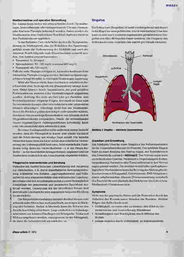 Vorschauseite 2: Linderung von gastrointestinal verursachten Symptomen