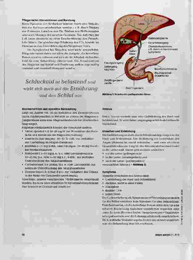 Vorschauseite 3: Linderung von gastrointestinal verursachten Symptomen