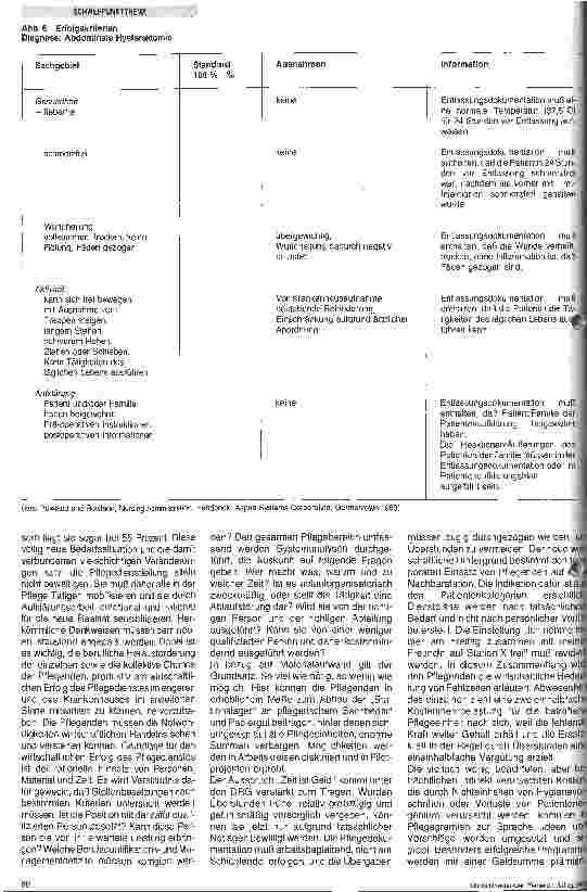 Vorschauseite 4: Fallpauschalen Auswirkungen auf die Pflege