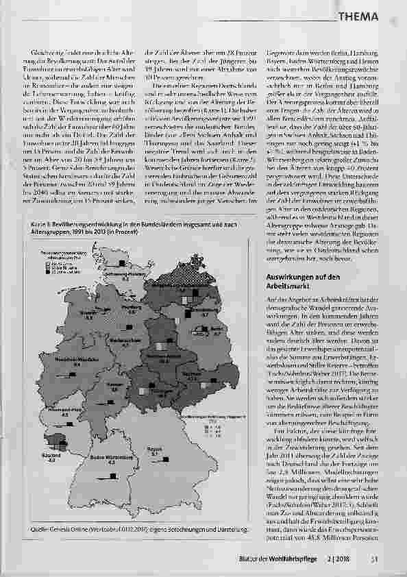 Vorschauseite 2: Demografischer Wandel und Arbeitsmarkt