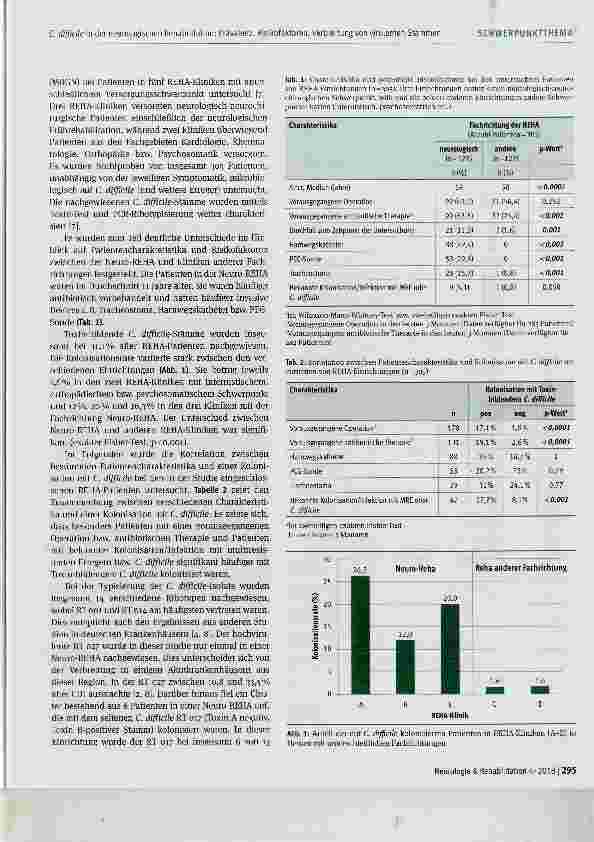 Vorschauseite 3: Clostridbides difficile in der neurologischen Rehabilitation: Prävalenz, Risikofaktoren und Verbreitung von virulenten Stämmen