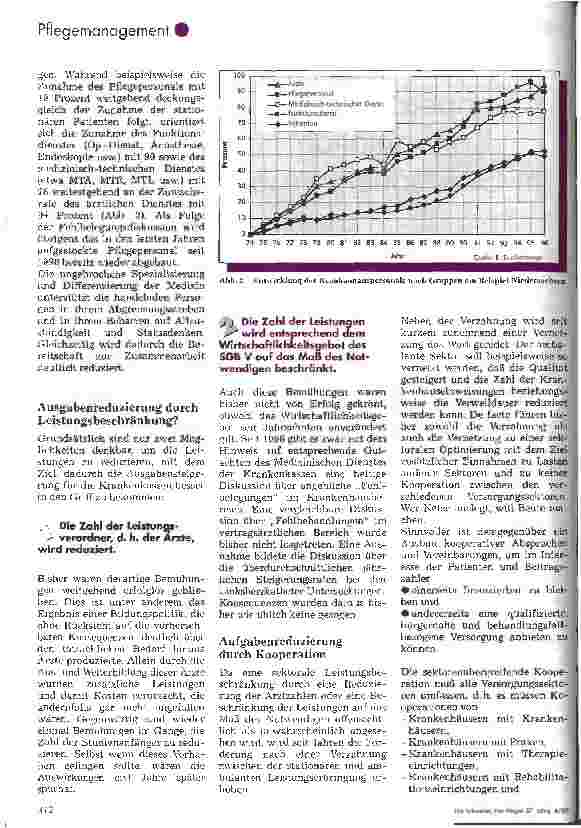 Vorschauseite 2: Kooperation statt Konfrontation im Gesundheitswesen