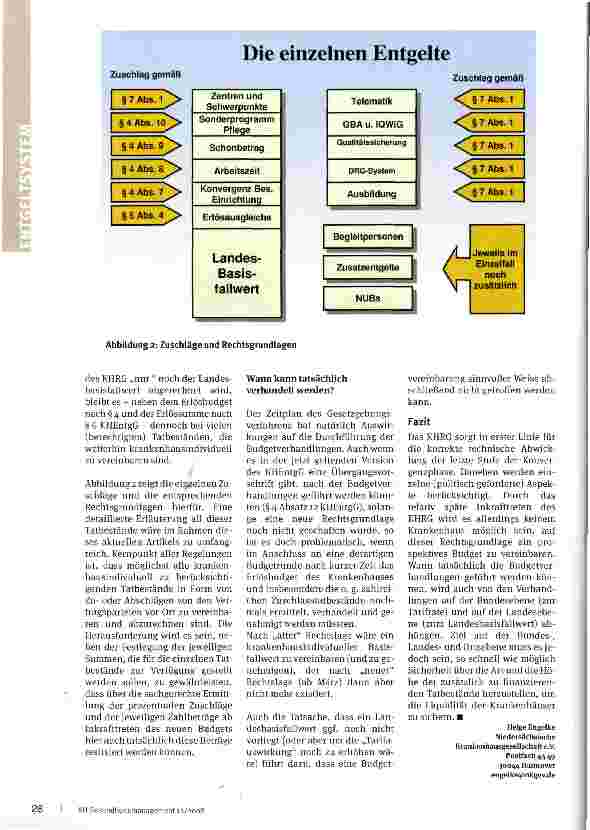 Vorschauseite 4: Stochern im Nebel Budgetverhandlungen 2009 und KHRG Die Vereinbarung eines prospektiven Budgets wird nicht funktionieren