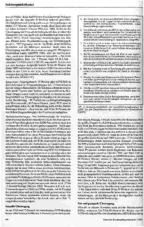 Vorschauseite 2: Epidemiologie und Klinik des erworbenen Immundefektsyndroms (AIDS)