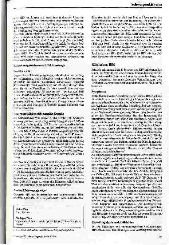 Vorschauseite 3: Epidemiologie und Klinik des erworbenen Immundefektsyndroms (AIDS)