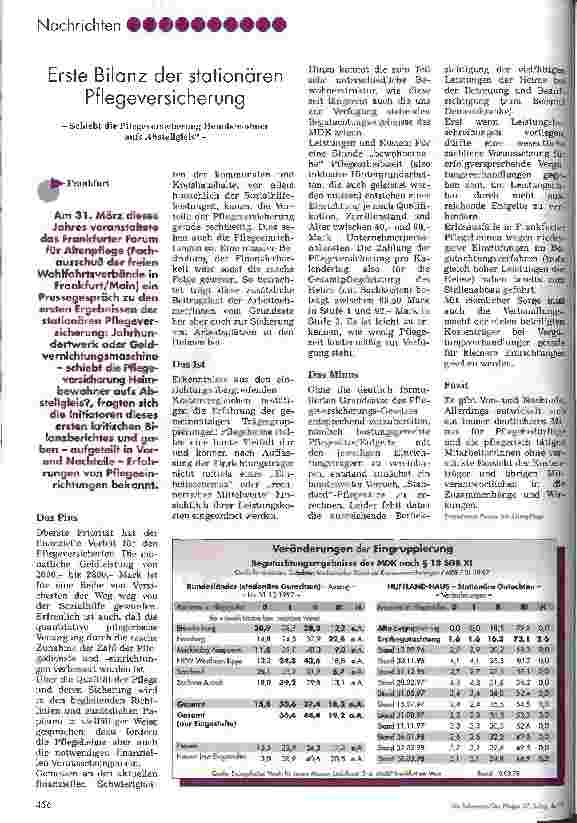 Vorschauseite 1: Erste Bilanz der stationären Pflegeversicherung Schiebt die Pflegeversicherung Heimbewohner aufs Abstellgleis?