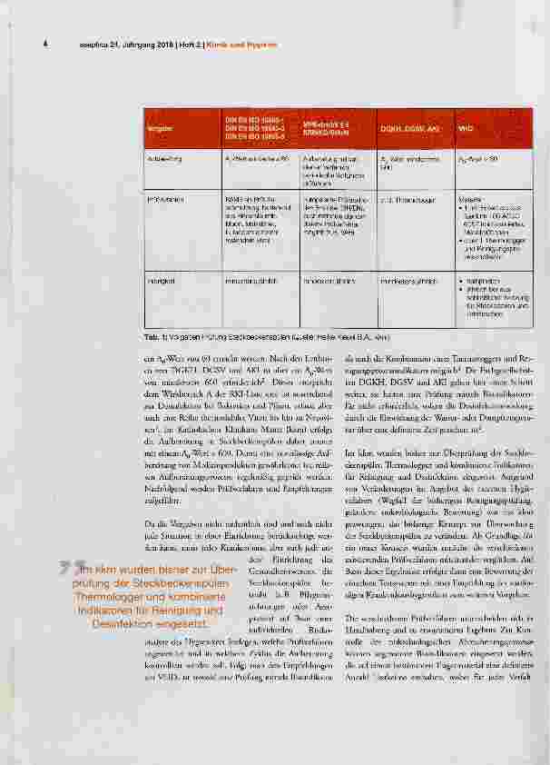 Vorschauseite 2: Vergleich verschiedener Konzepte zur Hygiene-Überwachung von Steckbecken-Spülgeräten