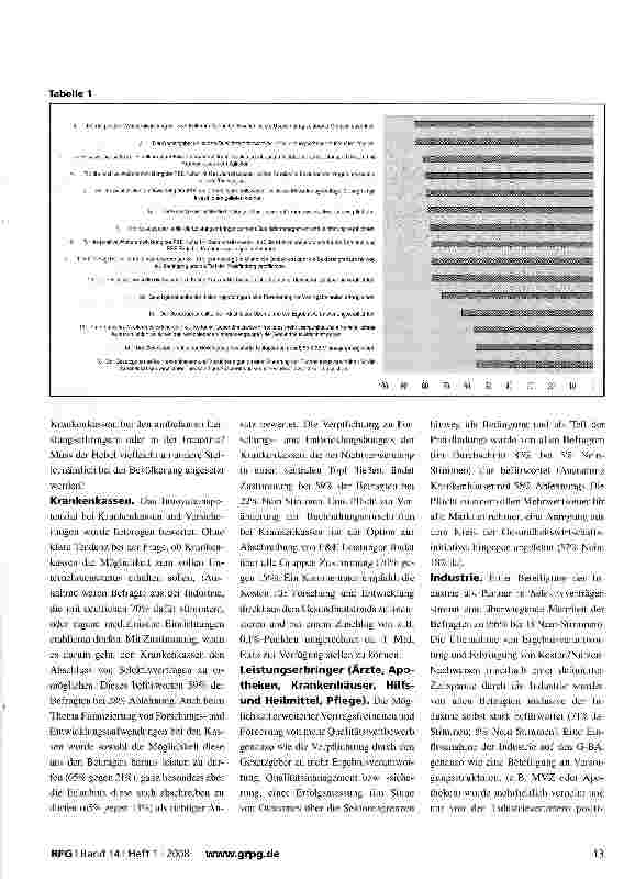Vorschauseite 3: Forschungsund Entwicklungspflicht als Nachfolger der Anschubfinanzierung Integrierte Versorgung?