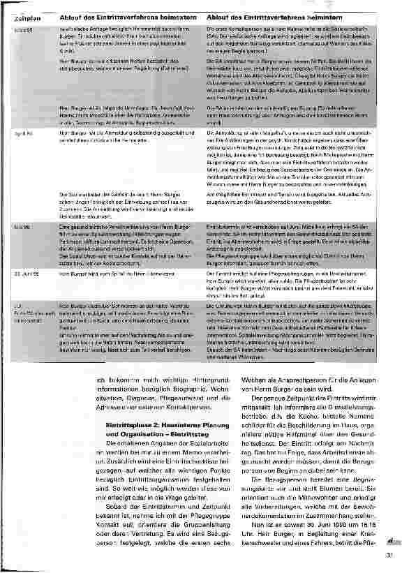 Vorschauseite 2: Ein Stück Lebensgeschichte