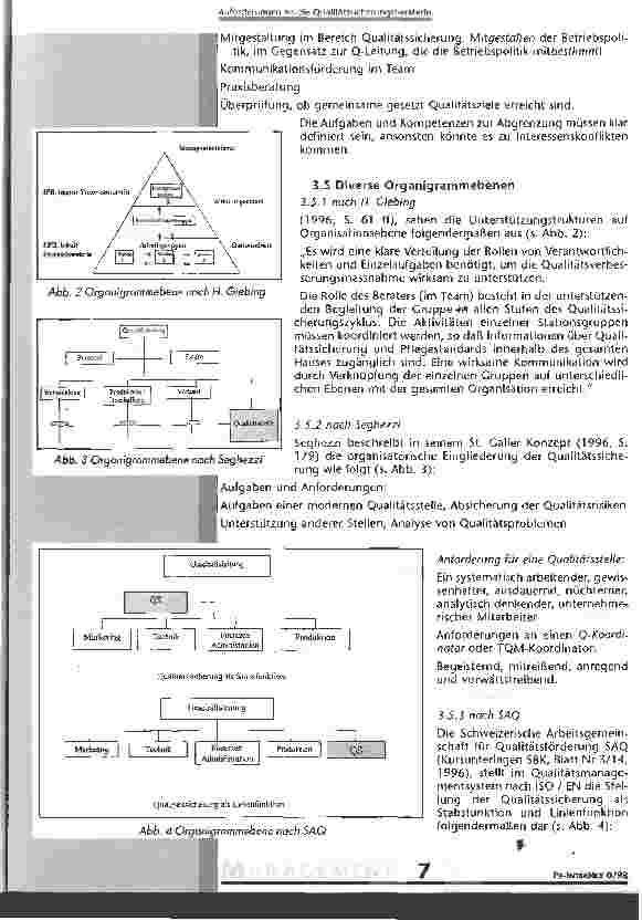 Vorschauseite 6: Anforderungen an die QualitätssicherungsberaterIn