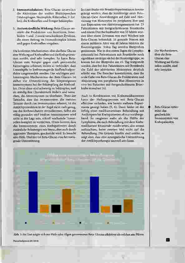 Vorschauseite 2: Einsatz von Beta-Glucan in der adjuvanten Krebstherapie