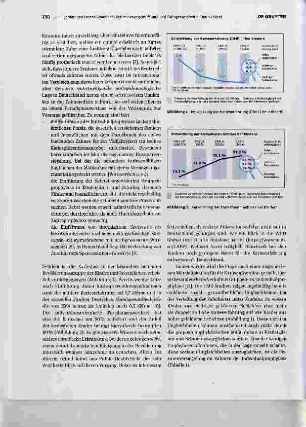 Vorschauseite 2: Verbesserung der Mundund Zahngesundheit in Deutschland Improvements of oral and dental health in Germany