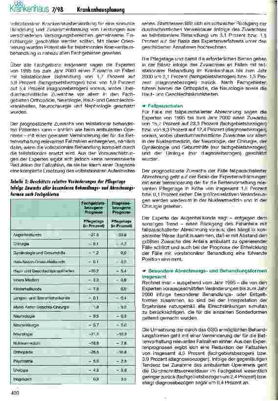 Vorschauseite 6: Hamburg: Überprüfung der Ziele des Krankenhausplans 2000 im Rahmen einer Zwischenfortschreibung Zum aktuellen Stand der morbiditätsorientierten Krankenhausplanung