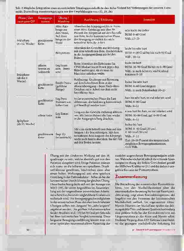 Vorschauseite 5: Exzentrisches Training in der Rehabilitation