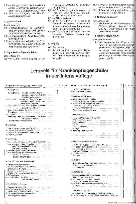 Vorschauseite 2: Lernzielorientierter Tätigkeitskatalog für den Schülereinsatz in der Intensivpflege