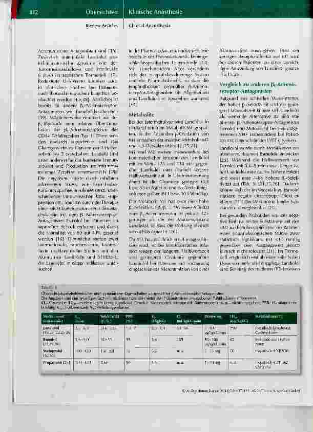 Vorschauseite 5: Rolle des ultrakurzwirksamen ß1-Adrenorezeptor-Antagonisten Landiolol in der Therapie des Vorhofflimmerns