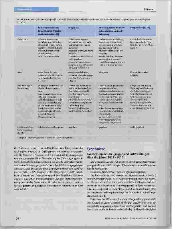 Vorschauseite 3: Auf der Suche nach dem Best Point of Service für hochaltrige, chronisch-kranke und sterbende Menschen: Die medikalisierte geriatrische Langzeitbetreuung der Geriatrischen Gesundhe…