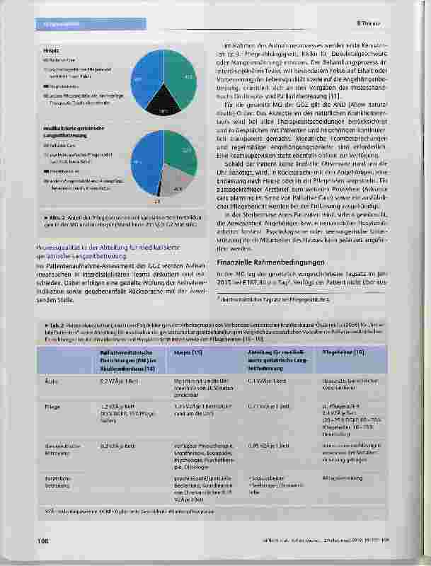 Vorschauseite 5: Auf der Suche nach dem Best Point of Service für hochaltrige, chronisch-kranke und sterbende Menschen: Die medikalisierte geriatrische Langzeitbetreuung der Geriatrischen Gesundhe…