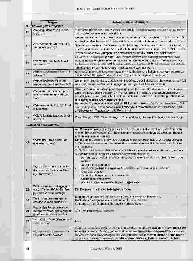 Vorschauseite 3: Projekt: Gesunde Schule Auszubildende der Pflegeschule Hannover schlüpfen in die Lehrendenrolle