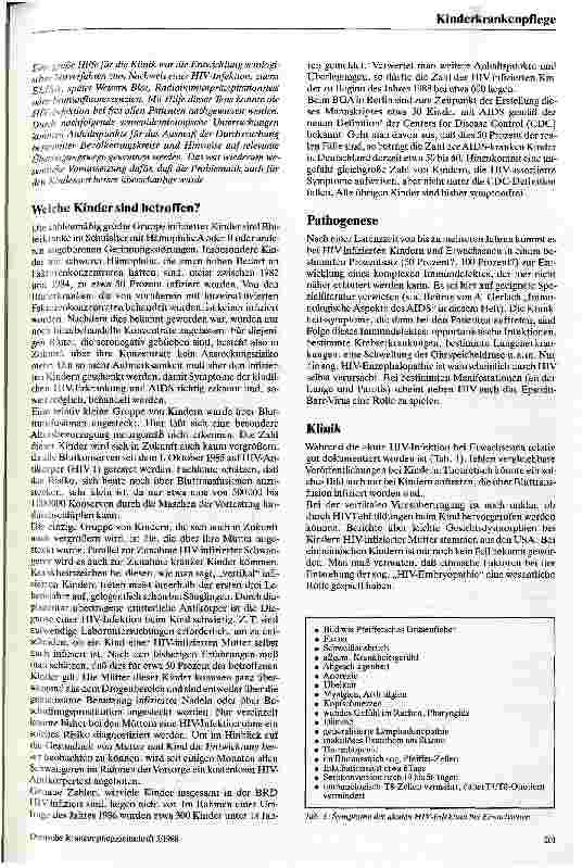 Vorschauseite 2: Das HIV-infizierte und das AIDS-kranke Kind