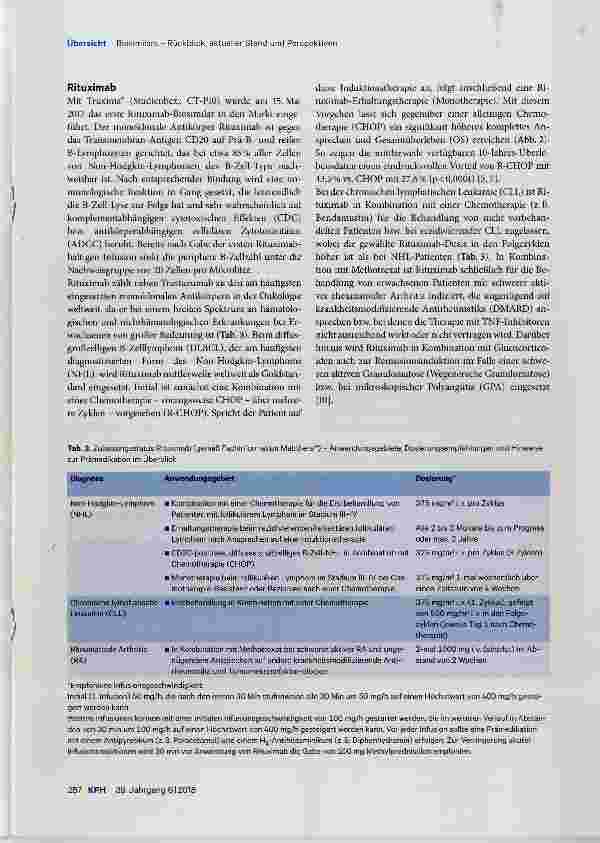 Vorschauseite 5: Biosimilars Rückblick, aktueller Stand und Perspektiven
