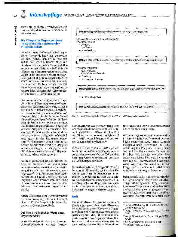 Vorschauseite 5: Pflege und Versorgung von Organspendern unter Berücksichtigung der psychischen Problematik der Pflegenden