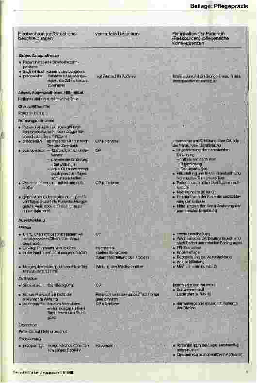 Vorschauseite 4: Pflege einer Patientin nach einer abdominalen Uterusexstripation