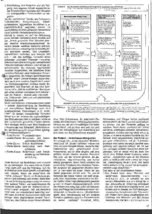 Vorschauseite 2: Pädagogische Aspekte der Krankenpflege 6. Folge: Der Patient im Krankenhaus und seine (un)heimliche Freizeit (Teil 3)