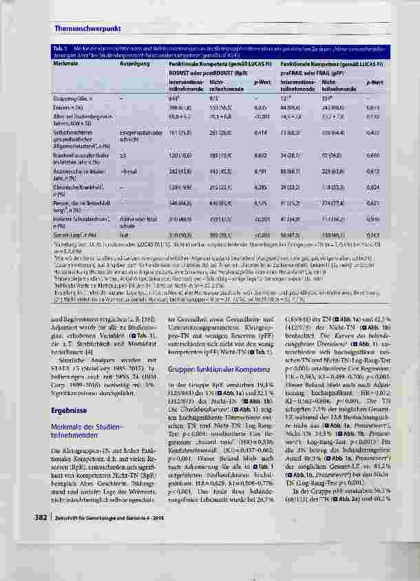 Vorschauseite 4: Wirksamkeit der „Aktiven Gesundheitsförderung im Alter