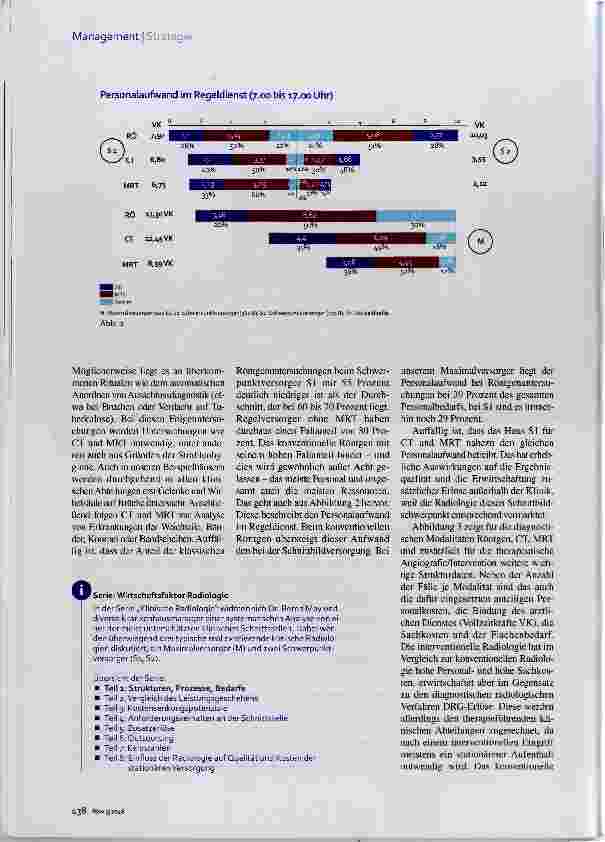 Vorschauseite 3: Eine unterschätzte Schnittstelle