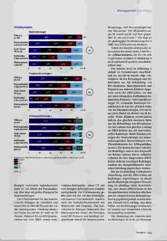 Vorschauseite 4: Eine unterschätzte Schnittstelle