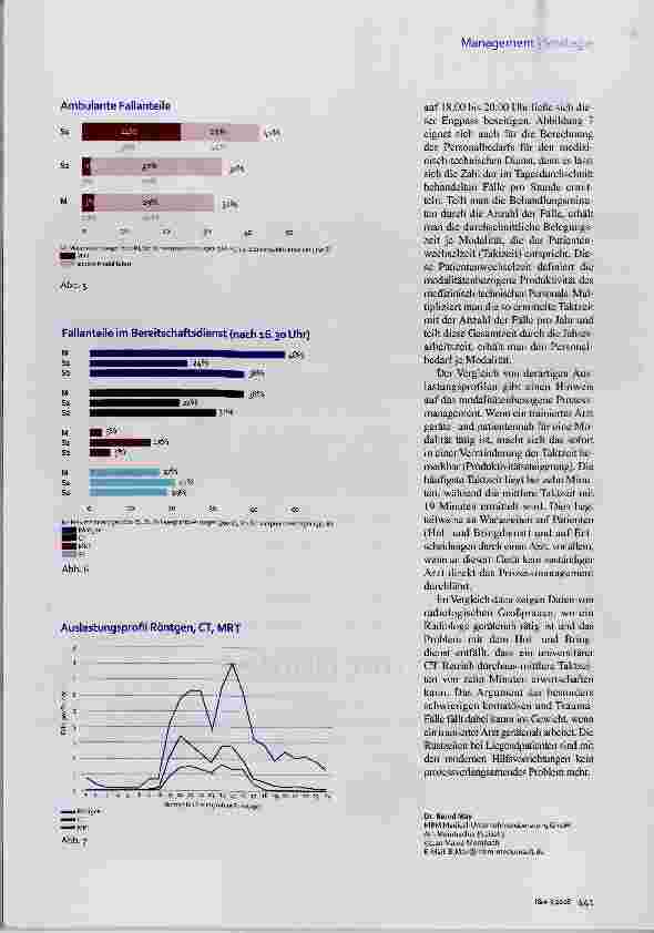 Vorschauseite 6: Eine unterschätzte Schnittstelle