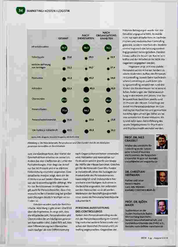 Vorschauseite 3: Schnittstelle: Controlling und Personalwirtschaft