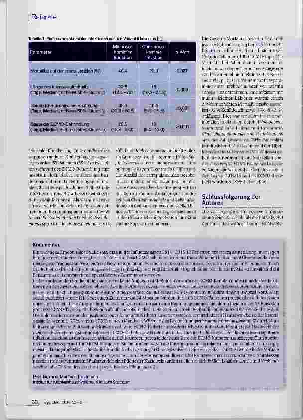 Vorschauseite 2: Infektionen bei extrakorporaler Membran- Oxygenierung (ECMO): Häufigkeit, Erregerspektrum und Einfluss auf den klinischen