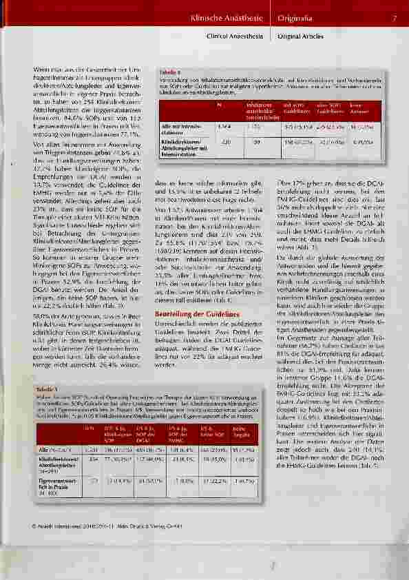 Vorschauseite 4: SOPs und Guidelines zur malignen Hyperthermie